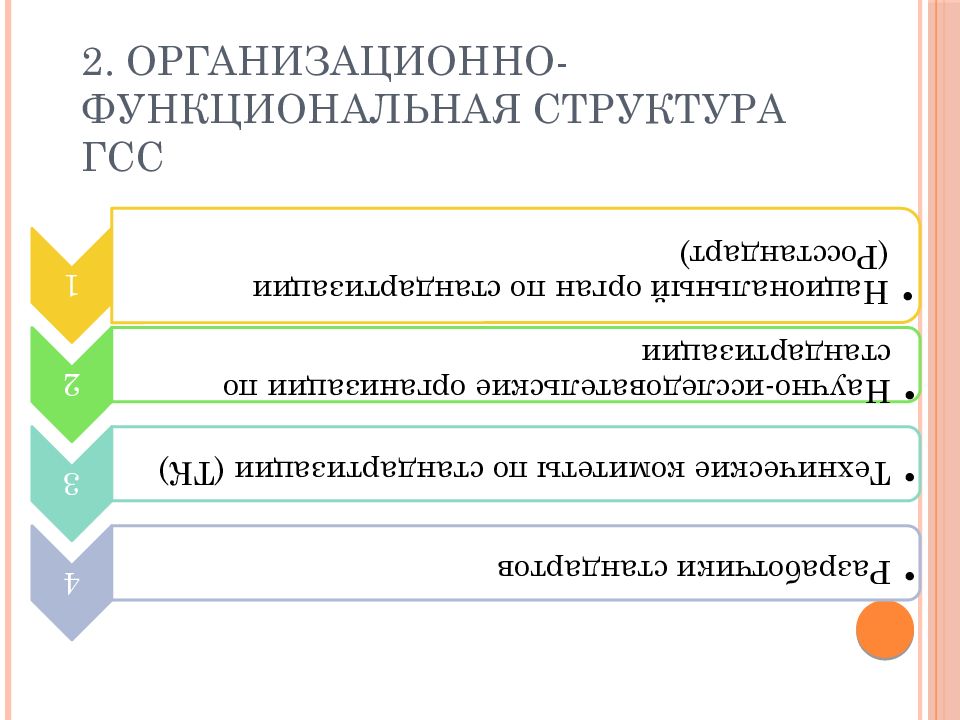 Система стандартизации гсс. Иерархическая система документооборота стандартизации россии.