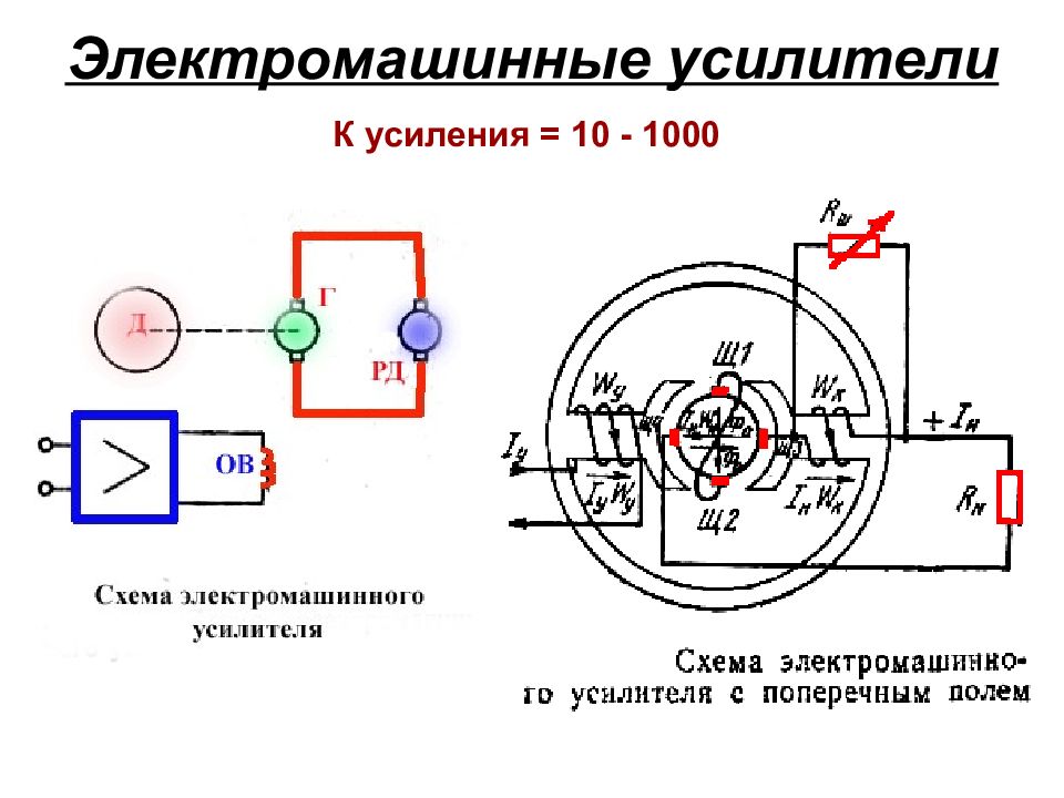 Электромашинный усилитель эму 50 схема подключения