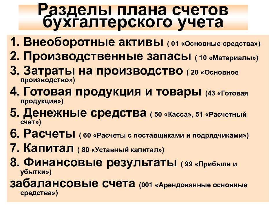 Разделы плана счетов бухгалтерского учета