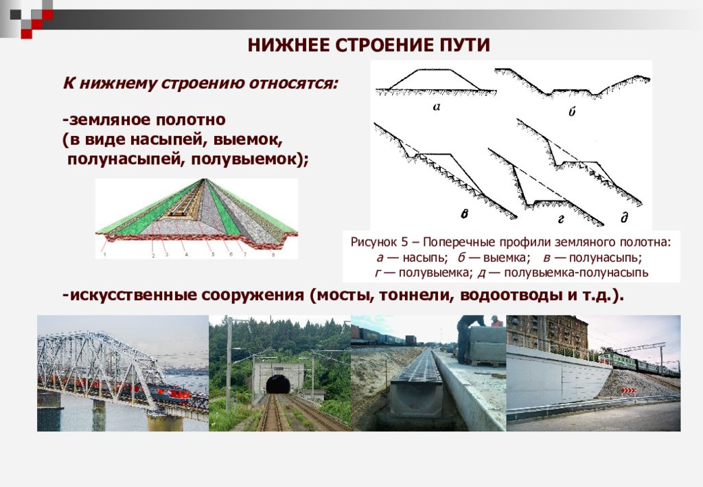 Нижнее строение пути жд. Нижнее строение пути. Строение Нижнего строения пути. Нижнее строение пути. Искусственные сооружения. Полунасыпь полувыемка.