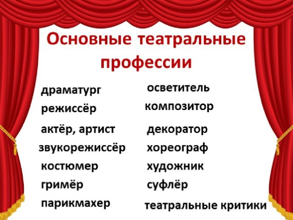 Профессии в театре для детей картинки