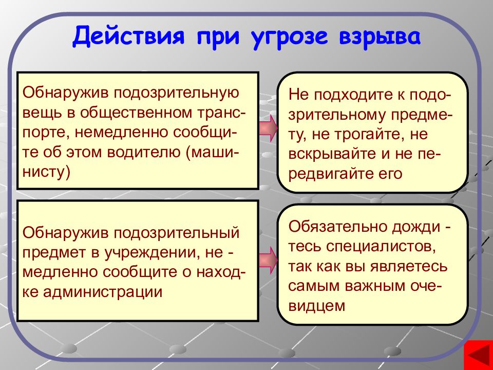 Презентация правила поведения при взрыве