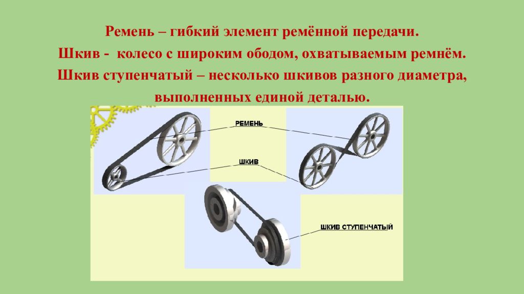 Техническая механика ременные передачи презентация