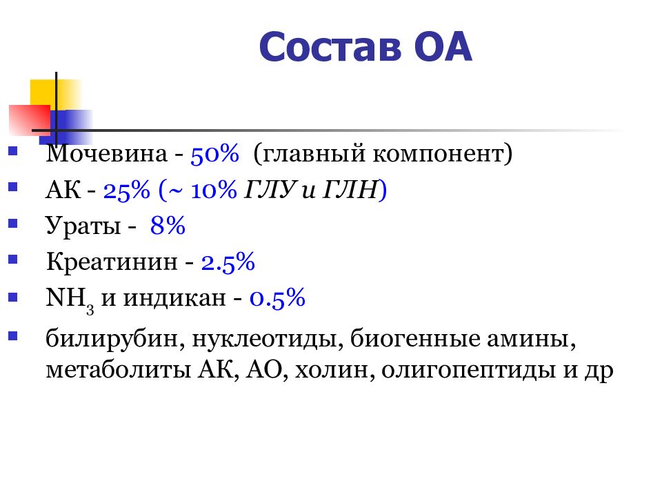 50 основных. Биогенные Амины Холин. Олигопептиды компоненты. Диастаза индикан креатинин. ГЛН ДВН.