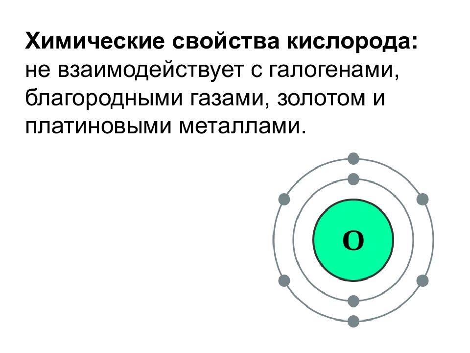 Свойства химических элементов кислород сера