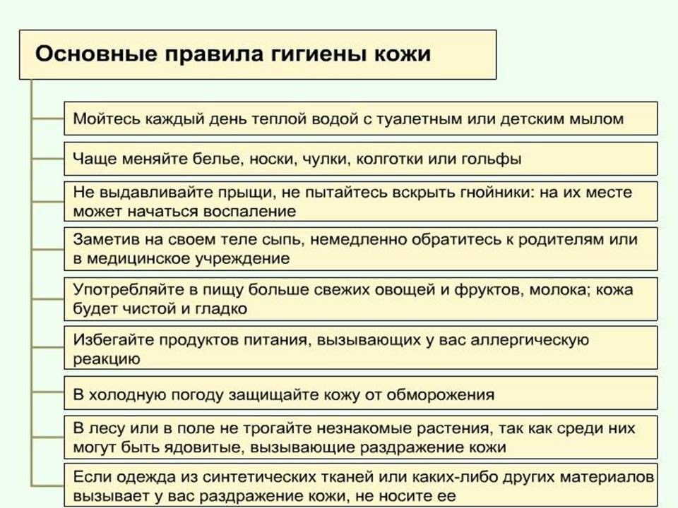 Презентация на тему гигиена кожи 9 класс