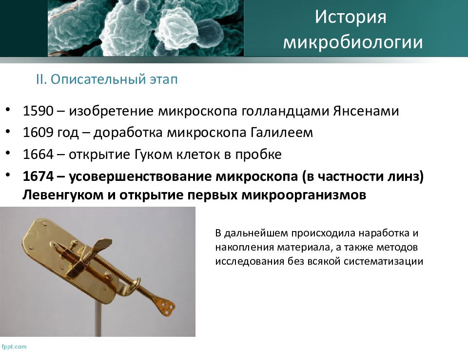 История микробиологии презентация