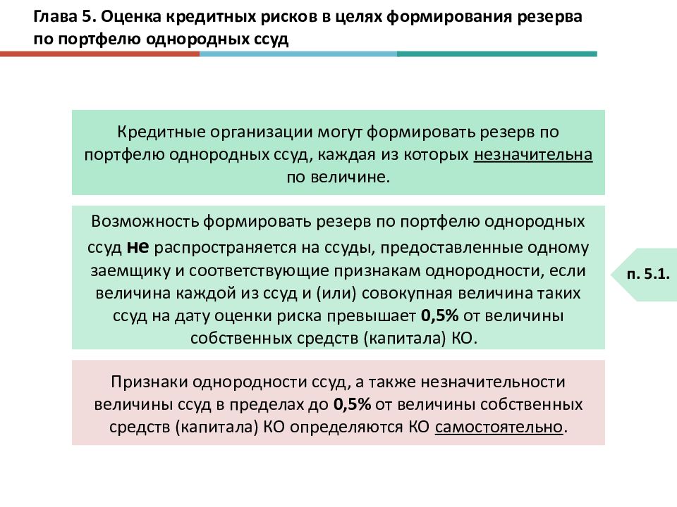 Положение потери. Формирования кредитными организациями резервов. Порядок формирования резерва по портфелю однородных ссуд. Оценка кредитного риска по портфелю однородных ссуд. Формирование резервов по ссудам.