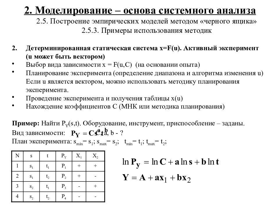 Моделирование при проведении активного эксперимента. Эмпирическая модель пример. Эмпирическое моделирование. Эмпирическое моделирование примеры. Эмпирические исследования мат моделирование.