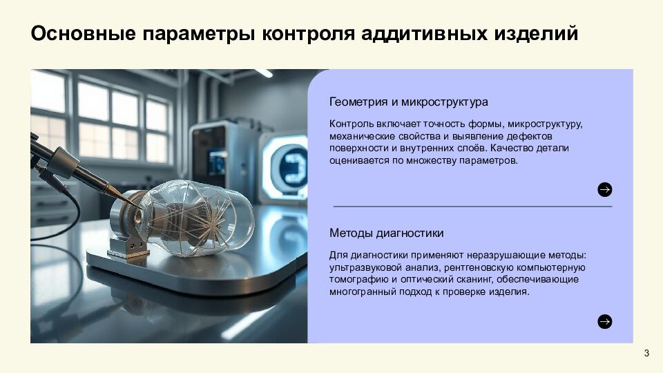 Задачи контроля изделий аддитивного производства