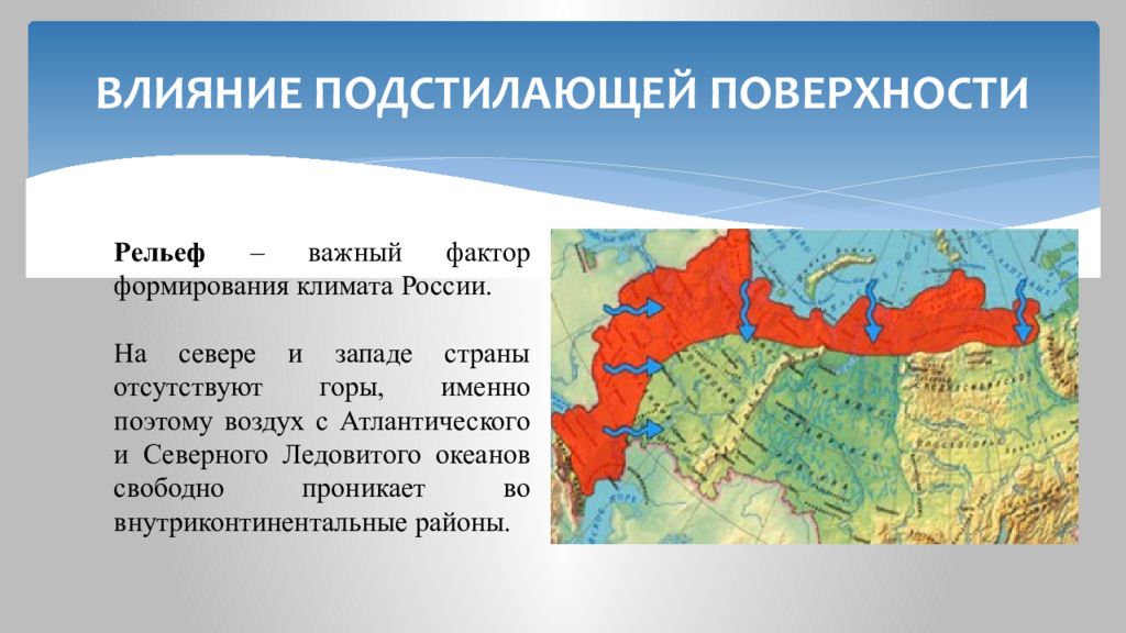 География 8 класс климат россии презентация