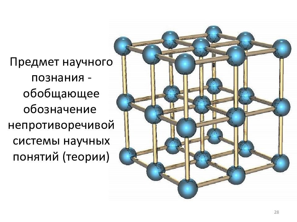 Научная теория объект