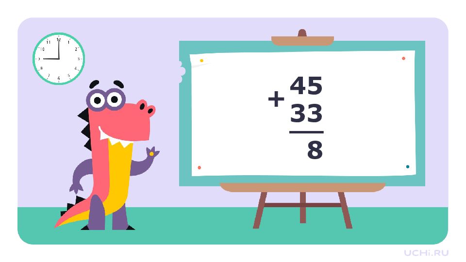 2 класс
Алгоритм письменного сложения чисел 2 класс Алгоритм письменного сложения чисел