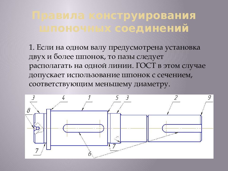 Предусмотрена установка. Средства контроля деталей шпоночных соединений. Установка двух шпонок на валу. Сравните шпоночные и шлицевые соединения.. Резьбовые, шпоночные и шлицевые соединения. Область применения..