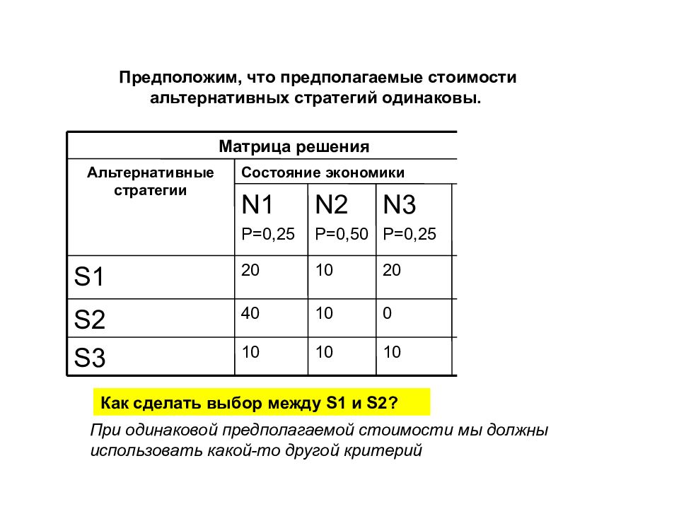 В зависимости от предполагаемой. Альтернативная стоимость таблица. Расчет альтернативной стоимости. Альтернативная стоимость формула. Расчет альтернативной стоимости по таблице.