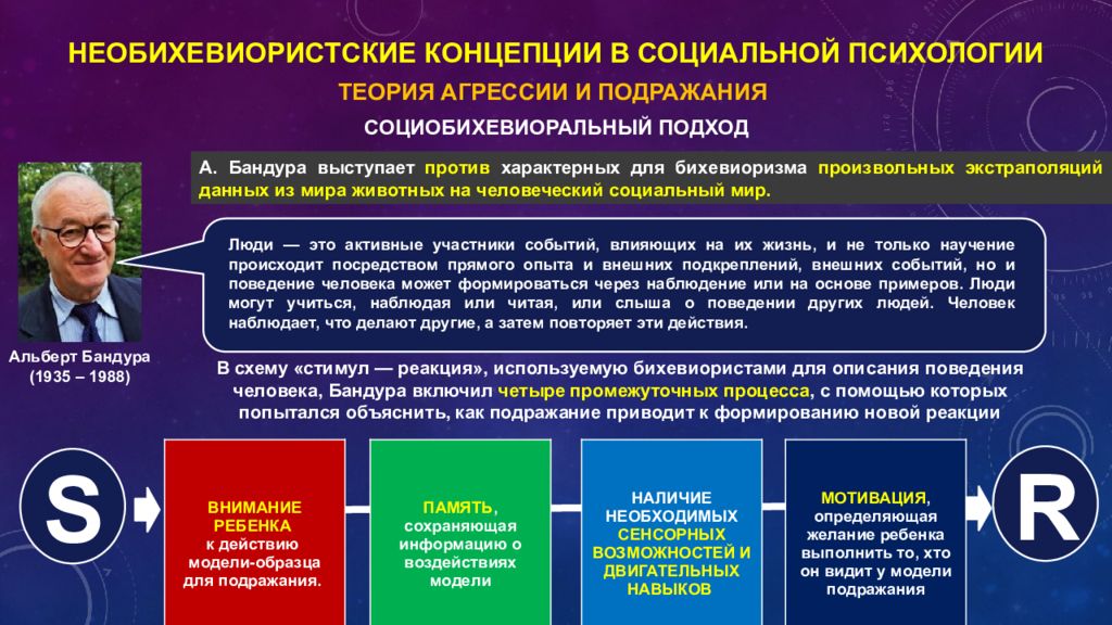 Теория социального научения бандуры. Альберт Бандура теория. А. Бандура социально-когнитивного научения. НЕОБИХЕВИОРИСТСКИЕ концепции.