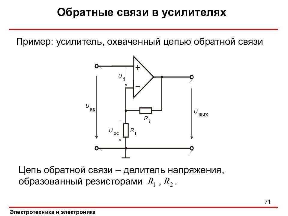 Обратные связи в усилителях схема