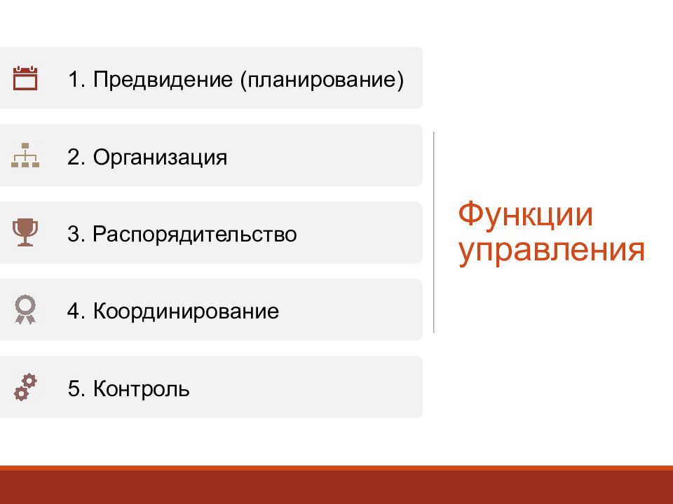 Исо 27001 политика инвентаризации. Управляющая а1. Управляющая а1. Безопасность компании направления. Управляющая а1.