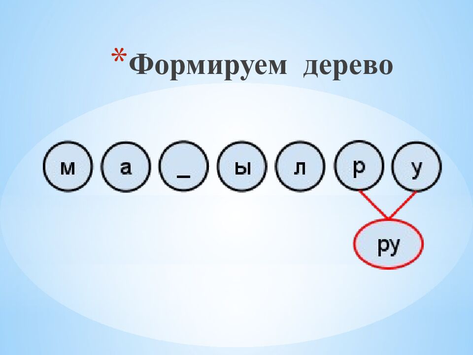 Формируем дерево