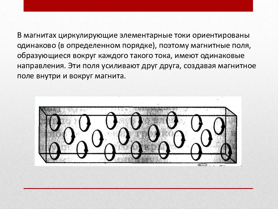 Повторение электромагнитные явления 8 класс презентация