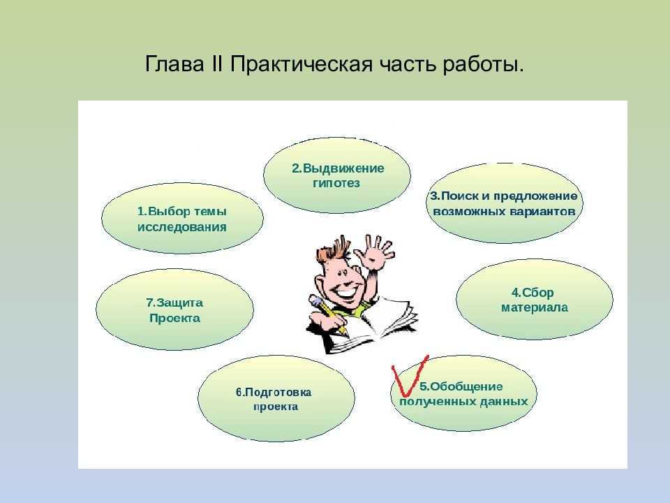 Части работа