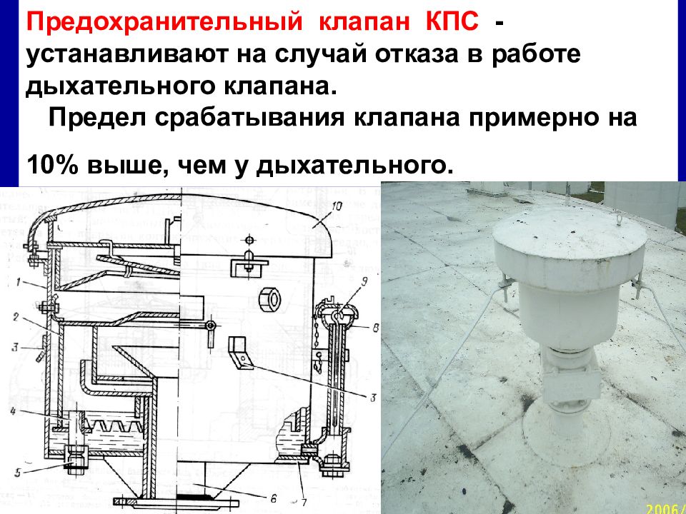 Работа дыхательного клапана. Предохранительный клапан РВС. Клапан предохранительный КПС-150. Гидравлический клапан на РВС. Клапан предохранительный КПС-150 для РВС.