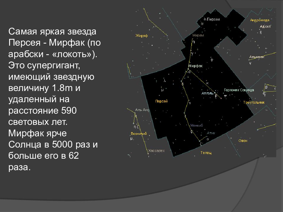 Персей созвездие схема с названиями звезд