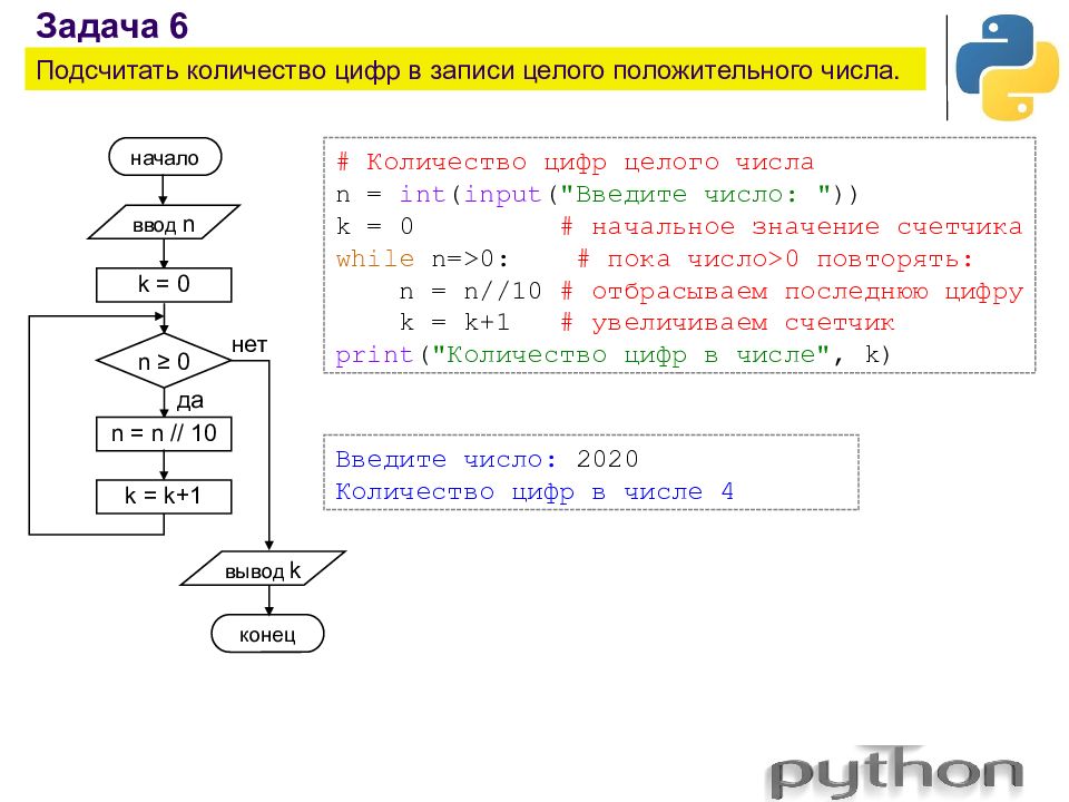 Циклический алгоритм питон. Положительное число в питоне. Найти количество чисел питон. Алгоритм подсчета цифр в числе.