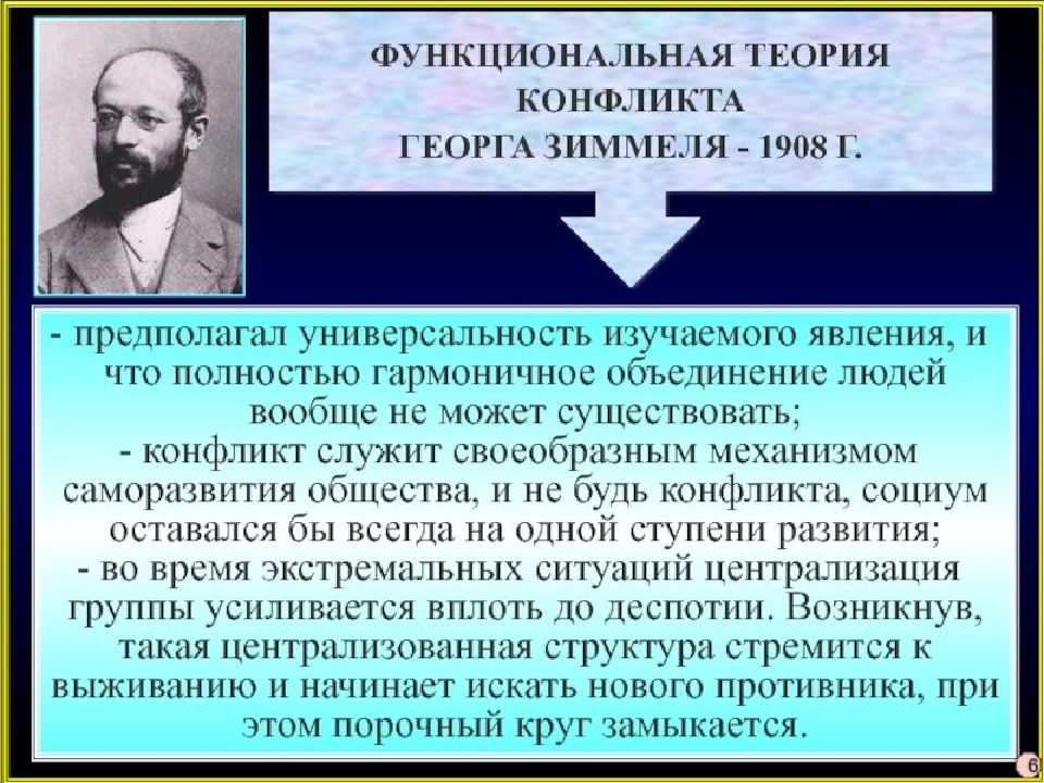 Экономическая теория конфликта. Концепции социального конфликта. Основоположники конфликтологии. Функциональная теория конфликта. Основоположник теории социального конфликта.