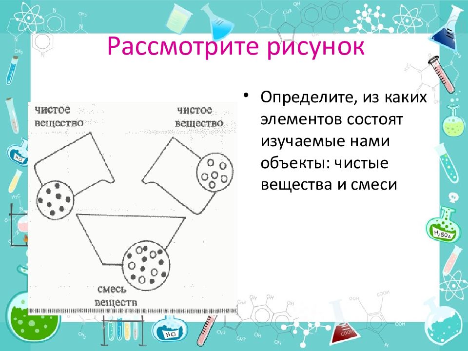 Внимательно рассмотрите предложенные рисунки укажите номер рисунка на котором изображен объект соль