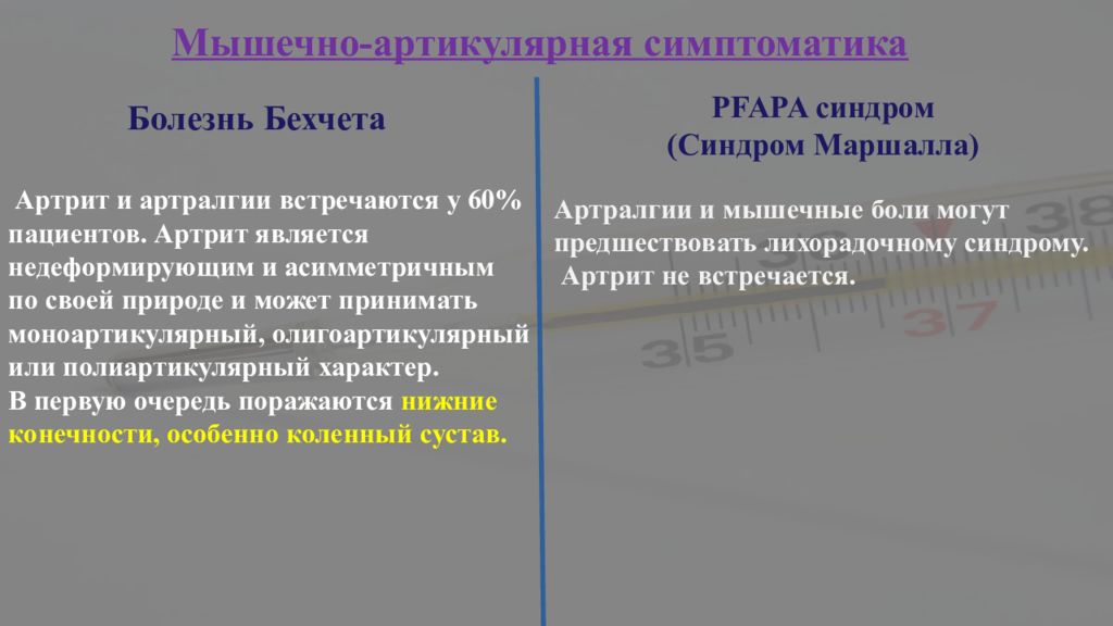 Болезнь бехчета картинки