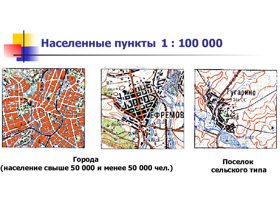 На топографической карте найдите населенные пункты. Топографический знак поселок сельского типа. Посёлок сельского типа условное обозначение. Поселок сельского типа условный знак топографической. Населенный пункт сельского типа топографическая карта.