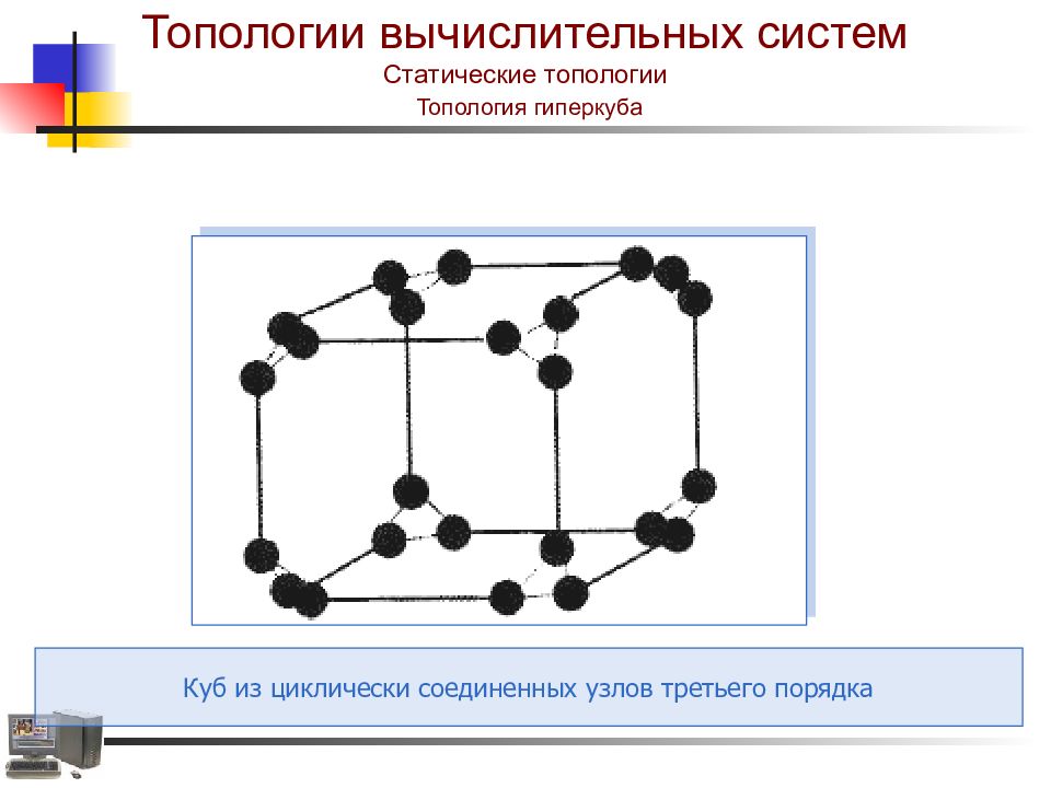 Топология квадрат. Математическая топология. Топология в математике. Топология раздел математики. Топология системы.