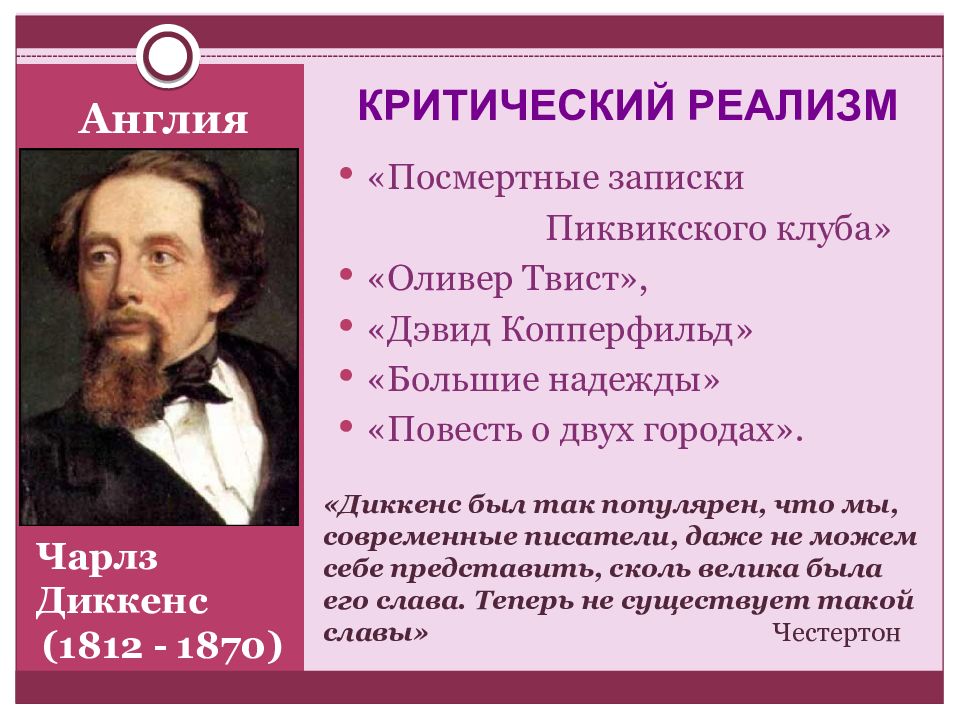 19 век в зеркале художественных исканий история 9 класс презентация