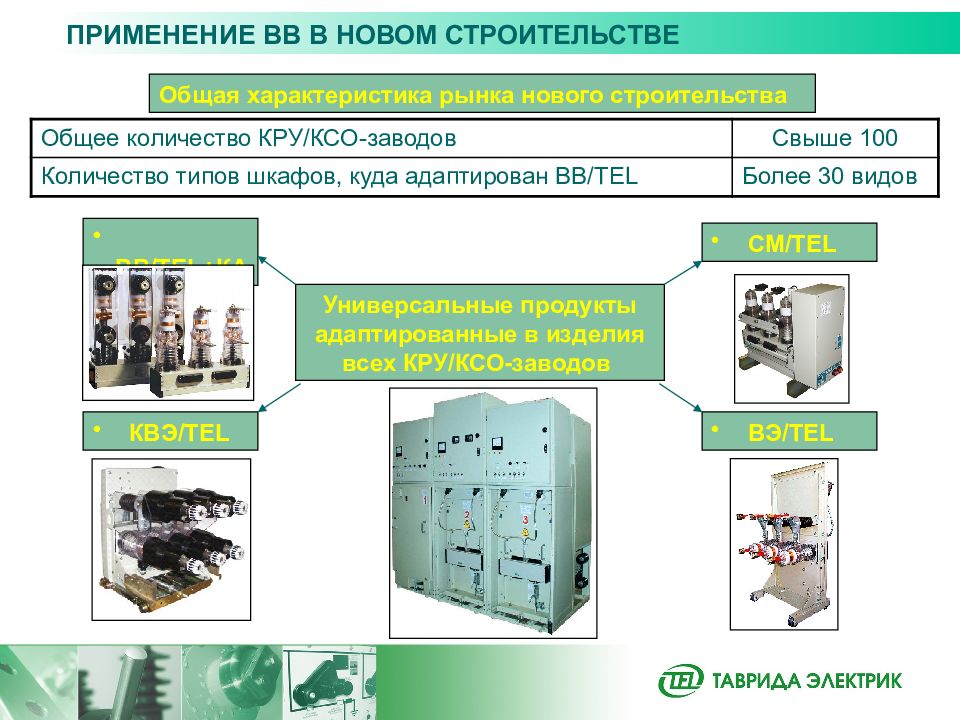 Классификация коммутационных аппаратов. Коммутационные аппараты Наименование. Коммутационные аппараты до 100 в.