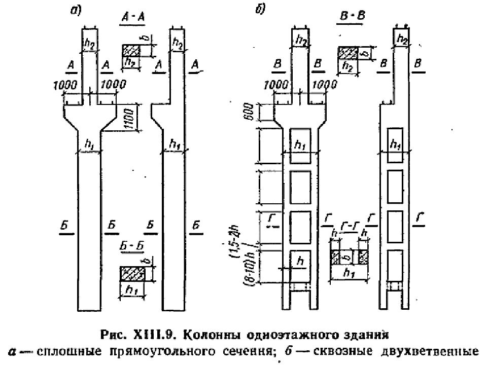 Колонна железобетонная чертеж