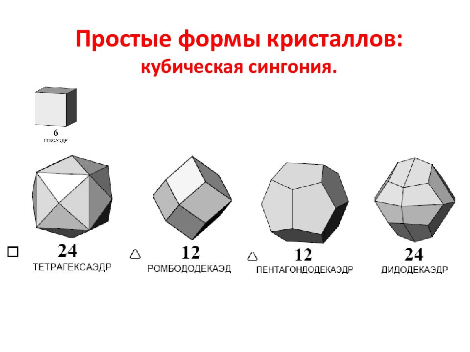 Простые формы. Простые формы кубической сингонии. Формы кристаллов кубической сингонии. Гранат сингония форма кристалла. Простая форма относится к кубической сингонии.