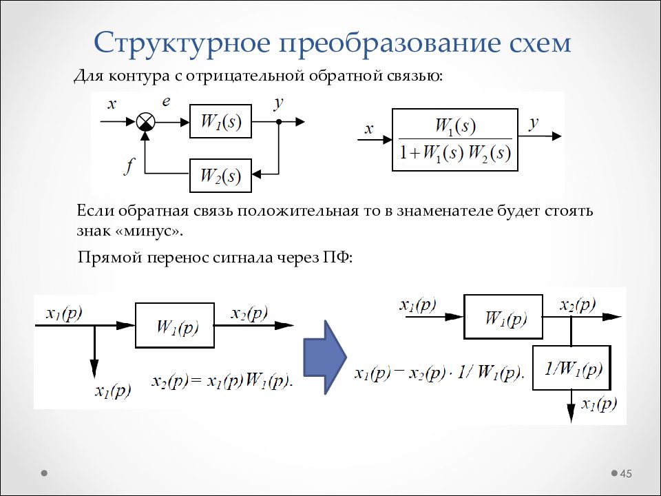 Найти передаточную функцию системы w p представленную структурной схемой