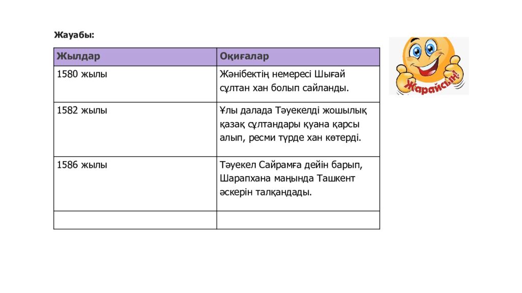 Сабақ тақырыбы: