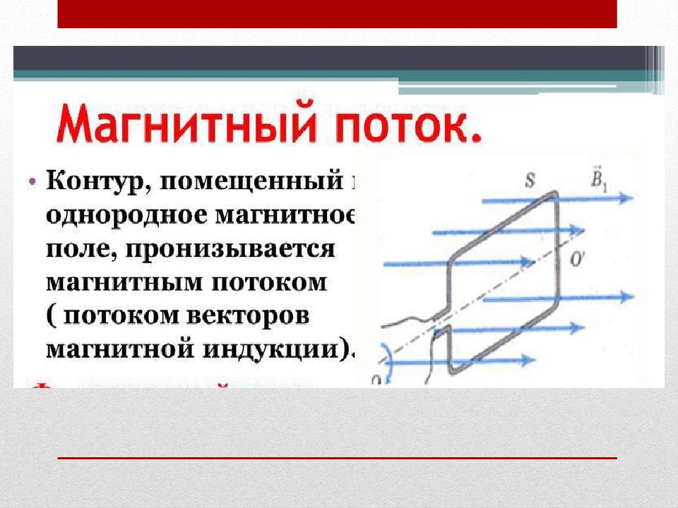 Презентация на тему электромагнитные явления 8 класс физика