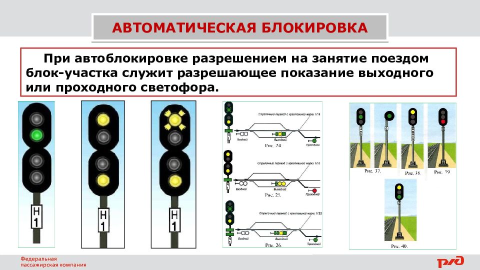 Схема автоблокировки на жд