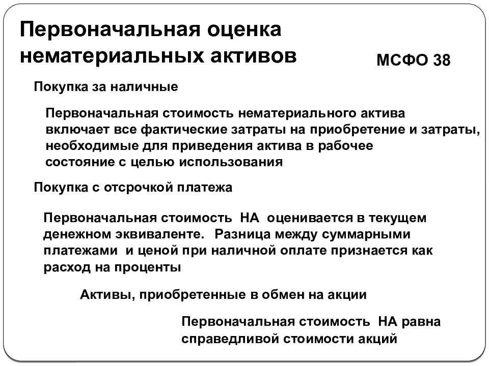 Мсфо нма. НМА В МСФО. Первоначальная стоимость нематериальных активов это. МСФО нематериальные Активы. Первоначальная стоимость МСФО.