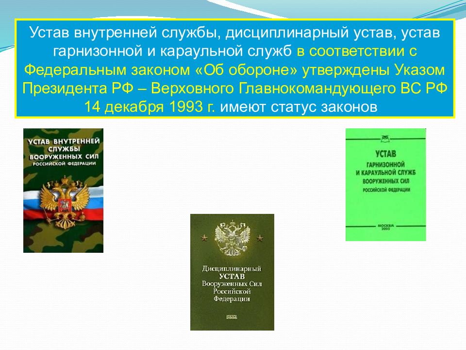 Презентация на тему устав внутренней службы вооруженных сил рф