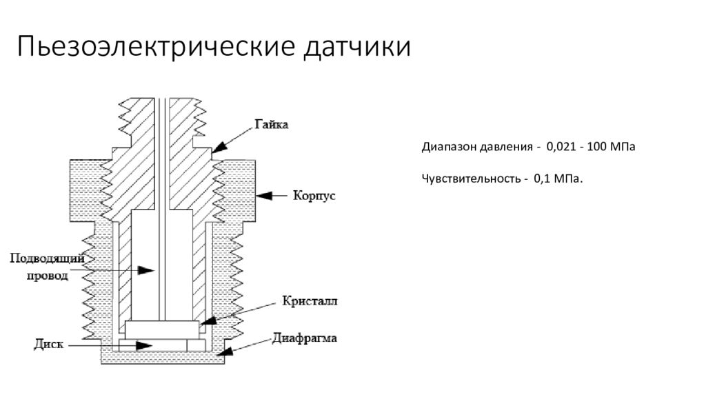 Датчики давления презентация