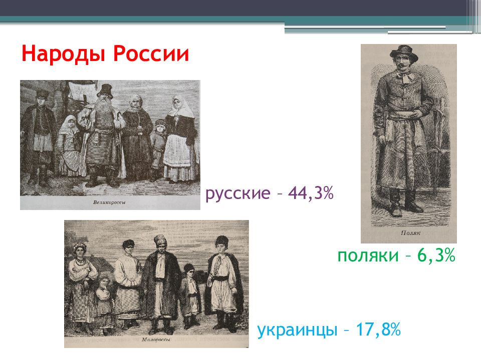 Народы российской империи в 18 веке презентация