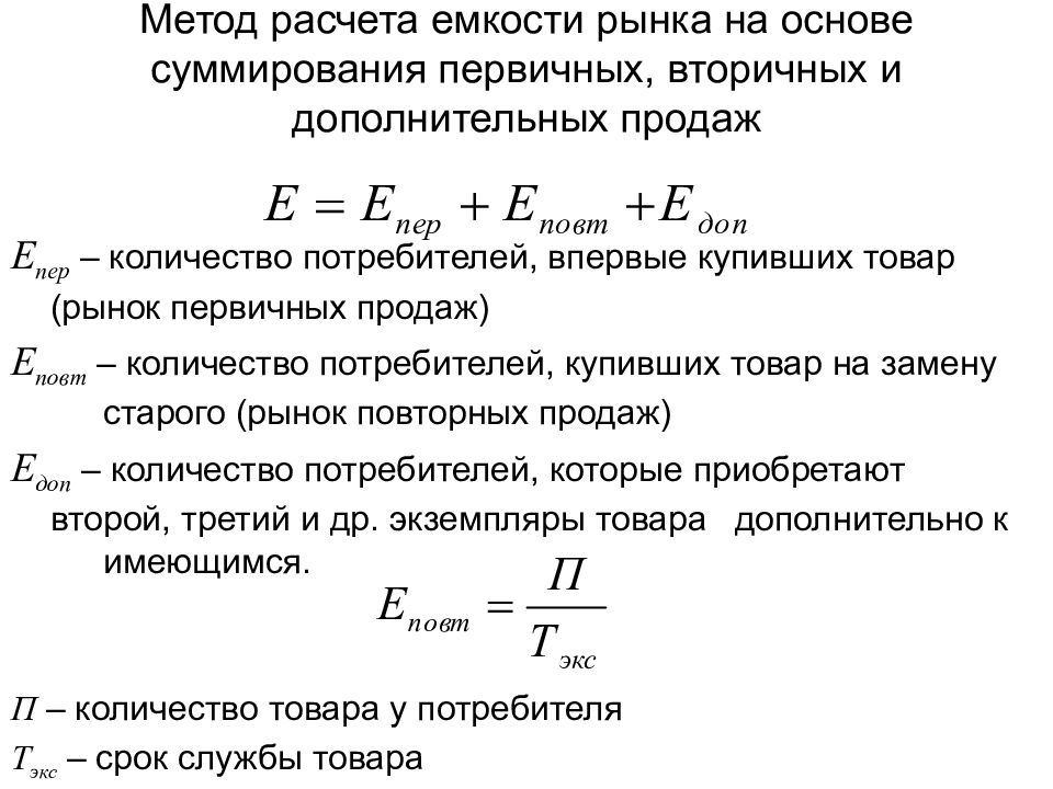 Расчет рынка. Методика расчета электрической емкости. Метод расчета. Методы емкости рынка. Способы подсчета доли рынка.