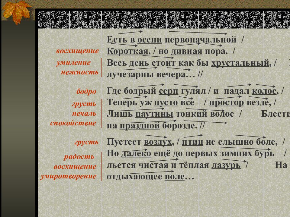 Тютчев есть в осени первоначальной презентация 2 класс школа россии презентация