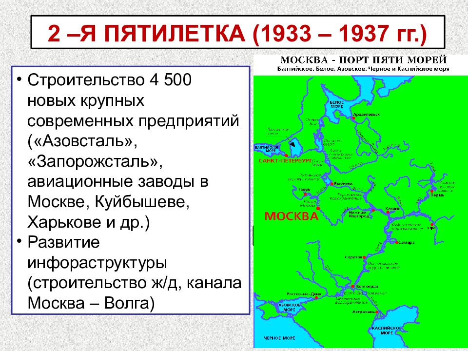 Москва порт 5 морей схема