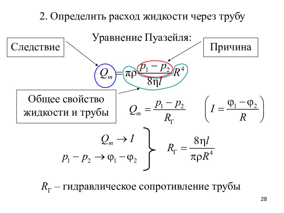 Особенности строения жидкости