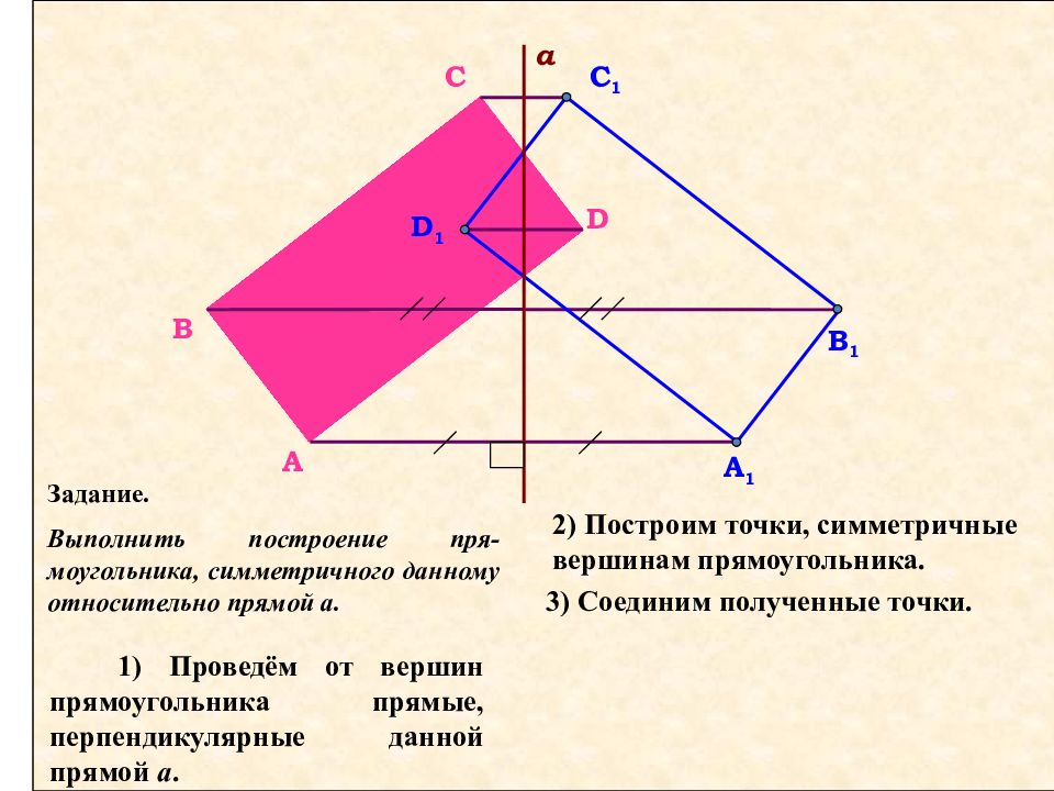 Центр прямоугольника. Построение прямоугольника симметричного относительно прямой. Построение осевой и центральной симметрии. Построение относительно прямой. Построение относительно точки.